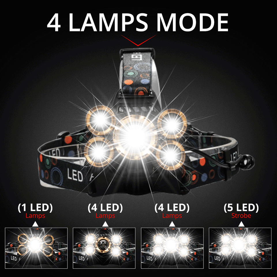 Most Powerful LED Headlight headlamp 5LED T6 Head Lamp Power Flashlight Torch head light 18650 battery Best For Camping, fishing