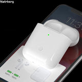 Charging Case For Airpods Replacement Qi Wireless Bluetooth 450Mah Charge With Pairing Pop up Windows for Airpods Pod Pods 1 2